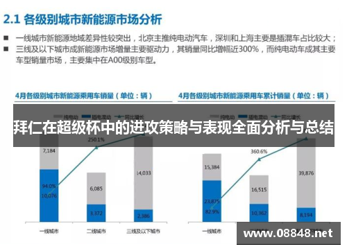 拜仁在超级杯中的进攻策略与表现全面分析与总结