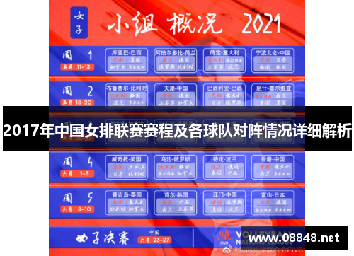 2017年中国女排联赛赛程及各球队对阵情况详细解析