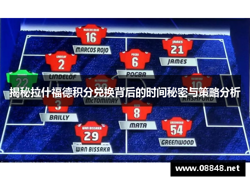 揭秘拉什福德积分兑换背后的时间秘密与策略分析
